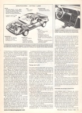 Deportivo Chrysler - Dodge Daytona - Octubre 1983