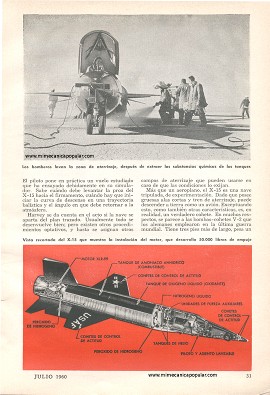 La Nave Espacial X-15 - Julio 1960