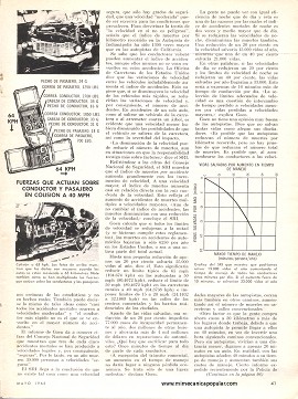 ¿Qué es una velocidad excesiva? - Mayo 1968