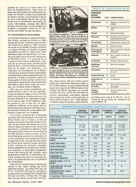 Stanza de Nissan - Enero 1986