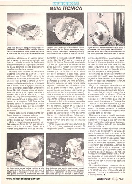 Mandril Magnético para el Torno - Mayo 1991