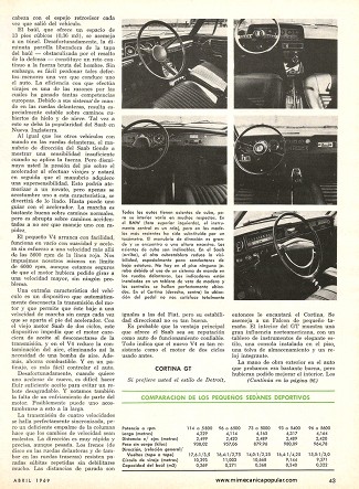 Nuevos Vehículos de Divertido Manejo -Esos Pequeños Sedanes Deportivos - Abril 1969
