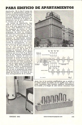 Antena maestra de televisión para edificio de apartamentos - Enero 1951