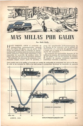 Más Millas Por Galón - Abril 1956