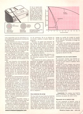 Cómo cuidar su batería sellada - Abril 1979