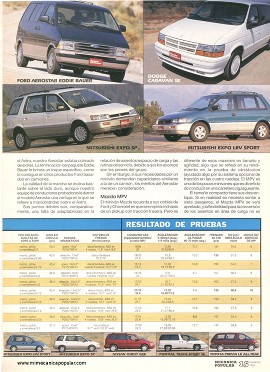 Comparando los Minivanes - Febrero 1993