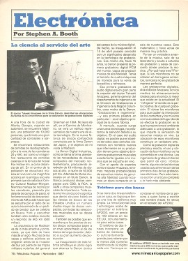 Electrónica - Noviembre 1987
