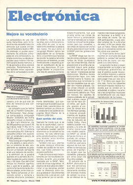 Electrónica - Marzo 1988