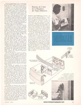 Esmerile cualquier cosa en cualquier lugar - Junio 1964